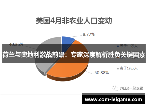 荷兰与奥地利激战前瞻：专家深度解析胜负关键因素