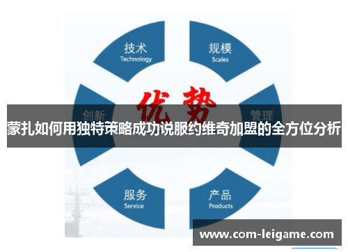 蒙扎如何用独特策略成功说服约维奇加盟的全方位分析