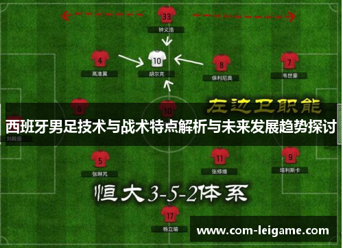 西班牙男足技术与战术特点解析与未来发展趋势探讨