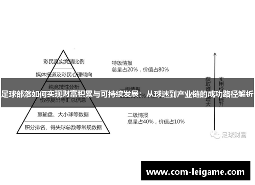 足球部落如何实现财富积累与可持续发展：从球迷到产业链的成功路径解析