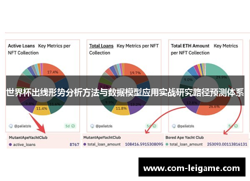 世界杯出线形势分析方法与数据模型应用实战研究路径预测体系
