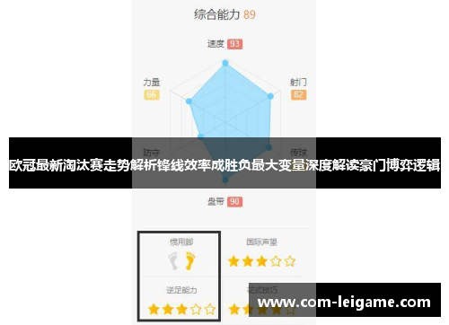 欧冠最新淘汰赛走势解析锋线效率成胜负最大变量深度解读豪门博弈逻辑