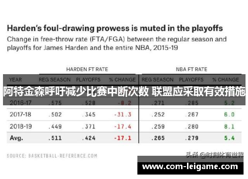 阿特金森呼吁减少比赛中断次数 联盟应采取有效措施