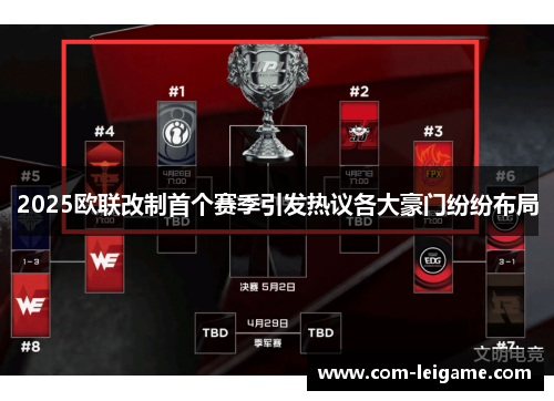 2025欧联改制首个赛季引发热议各大豪门纷纷布局