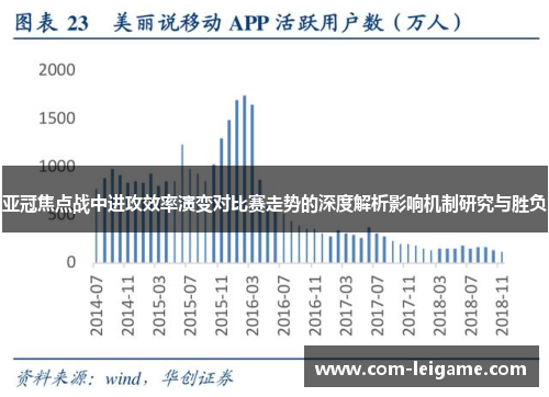 亚冠焦点战中进攻效率演变对比赛走势的深度解析影响机制研究与胜负